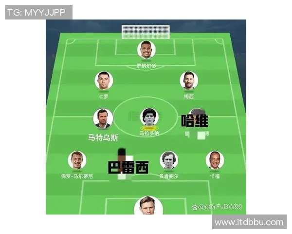 足球明星中是否存在杰出的后卫角色与他们的影响力分析